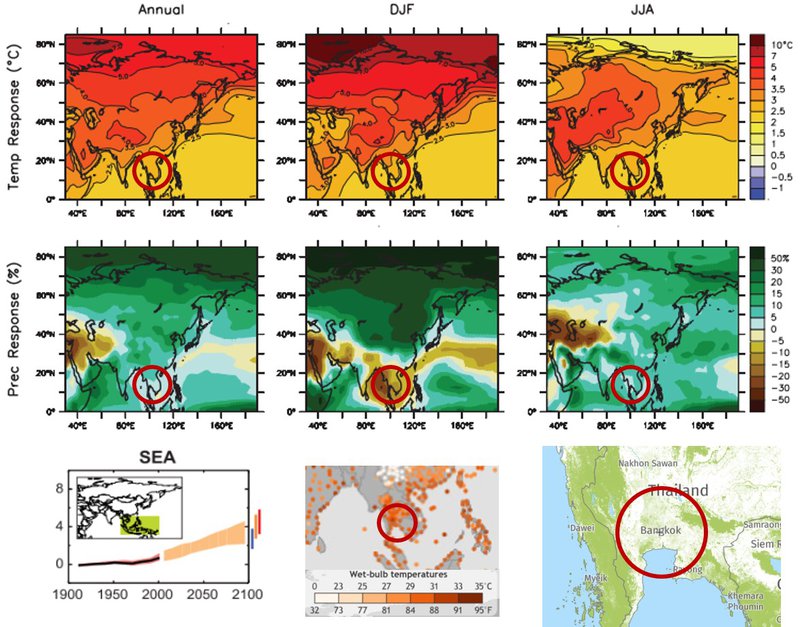 Bangkok climate projections temp effects