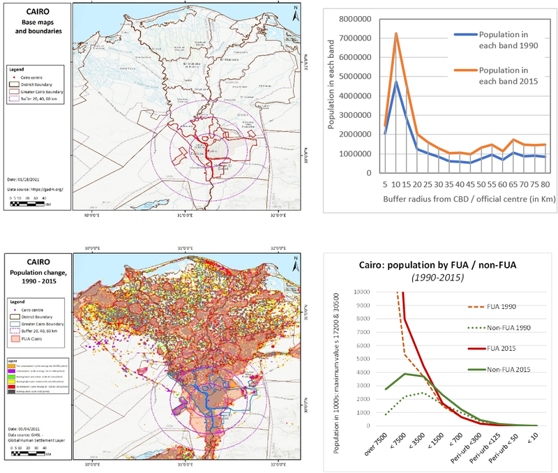 Cairo spatial images.png