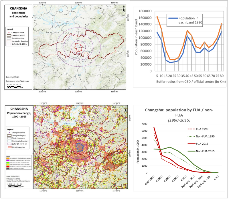 Changsha pop change.png