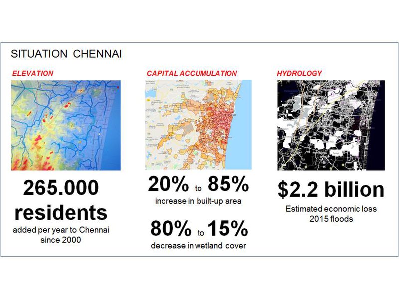 Chennai-overview