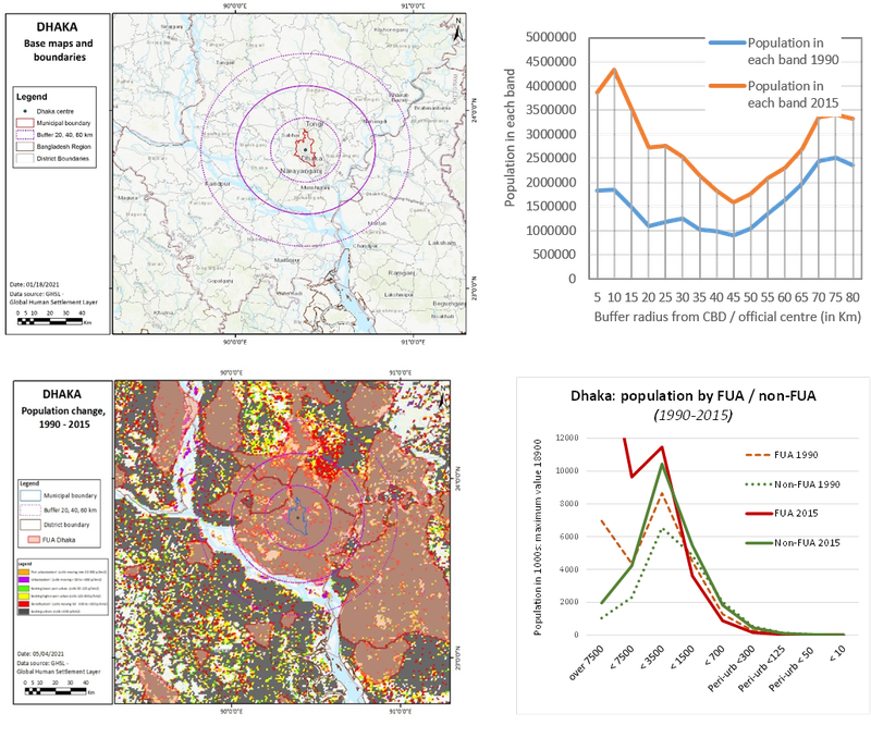 Dhaka spatial mapping analysis.png