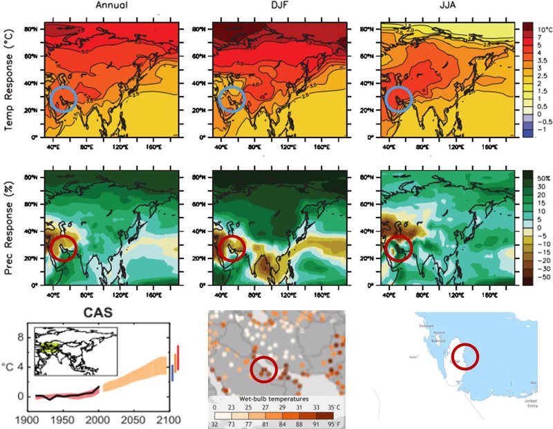 Doha climate projections temp effects