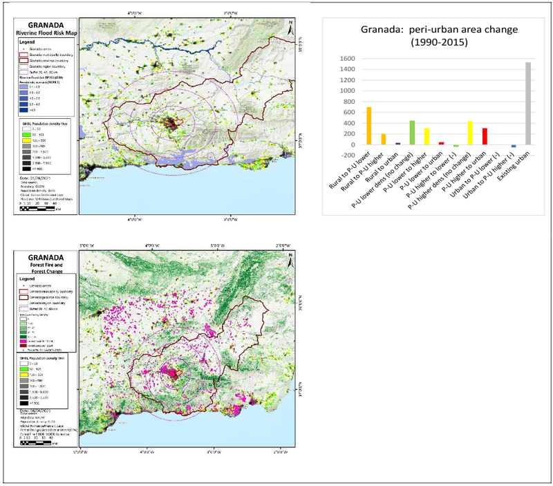 Granada climate map 2.png