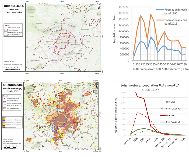 Joburg spatial analysis.png