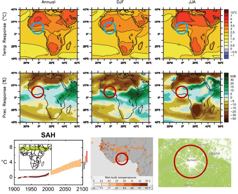 Kumasi climate projections temp effects