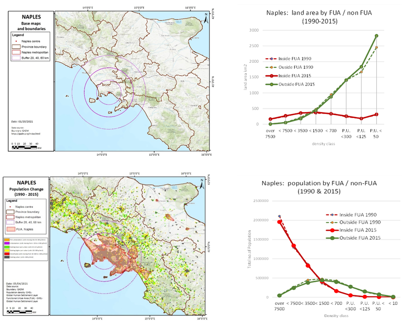 Naples periruban.png