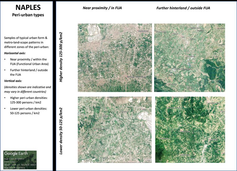 Naples where is the peri-urban.jpg