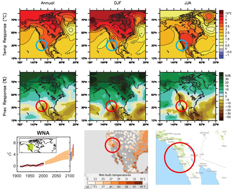 San Diego climate projections temp effects