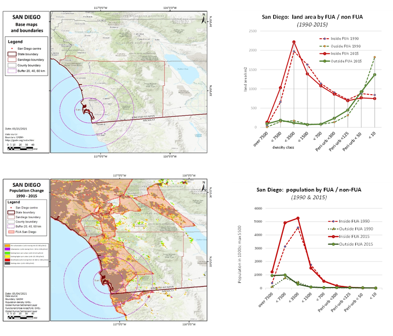 San Diego spatial mapping.png