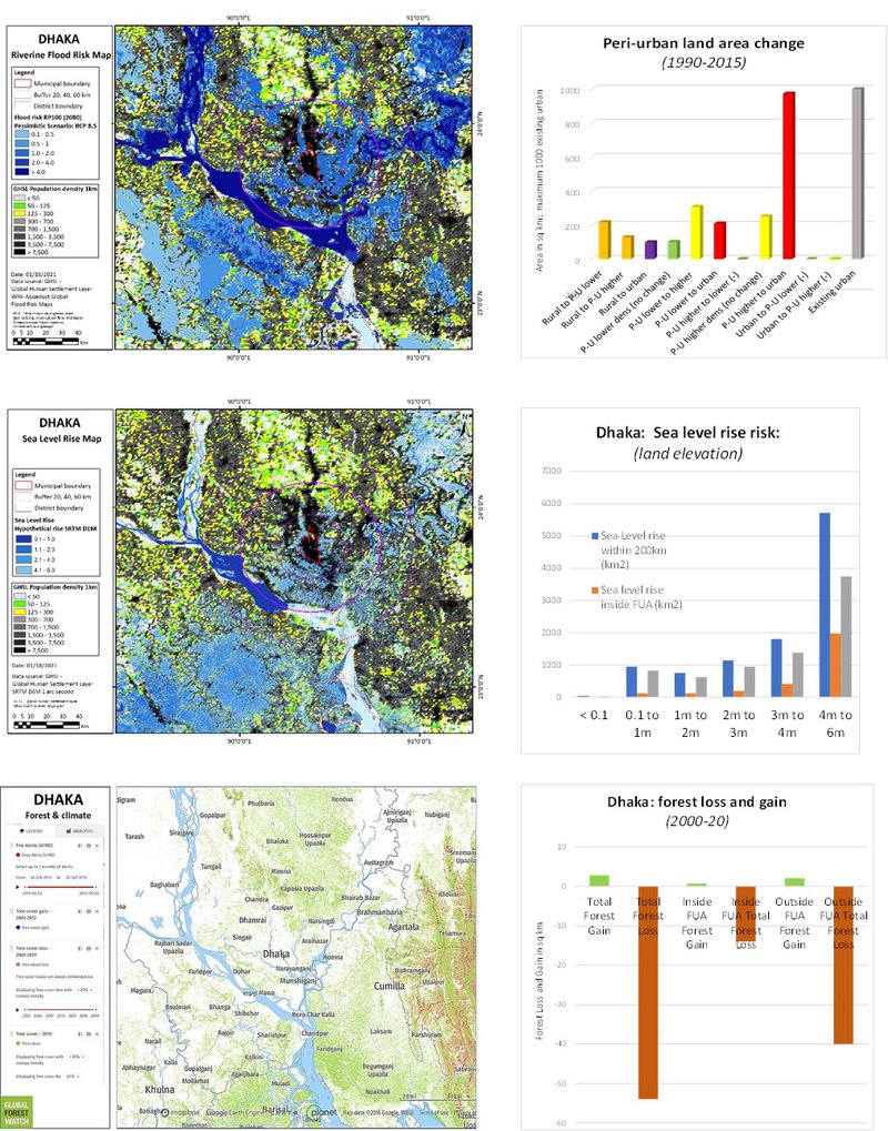 dhaka climate mapping.jpg