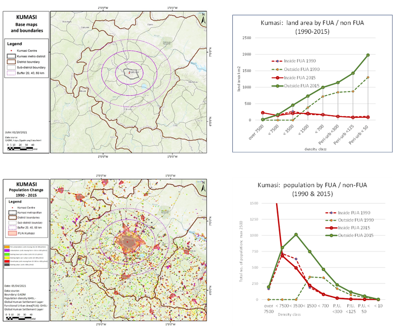 kumasi periurban issues.png