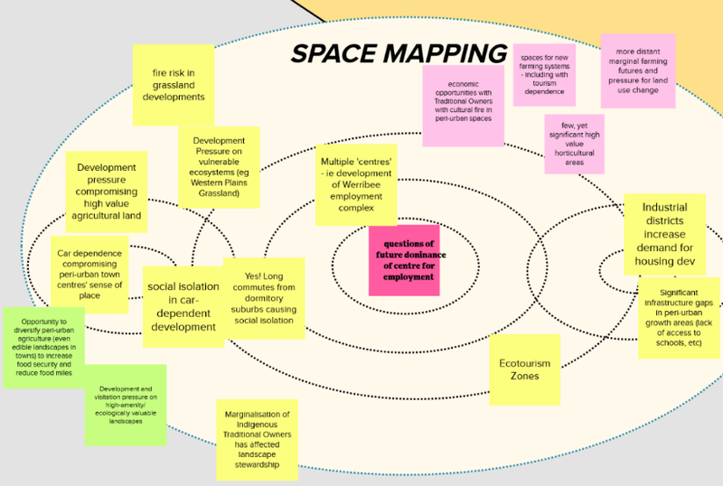 melbourne pathways.png