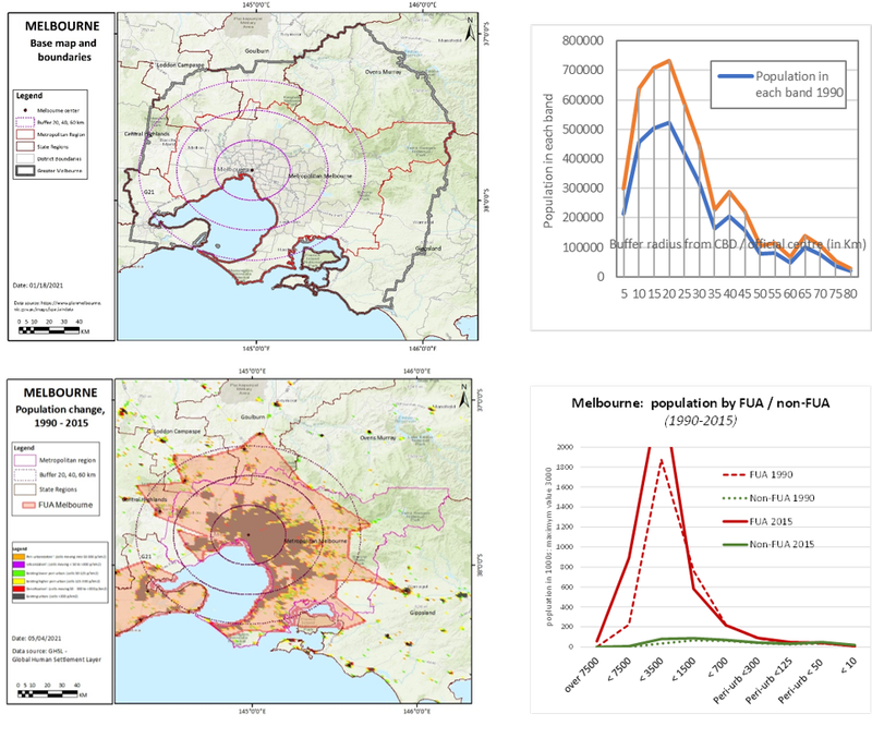 melbourne spatial mapping.png