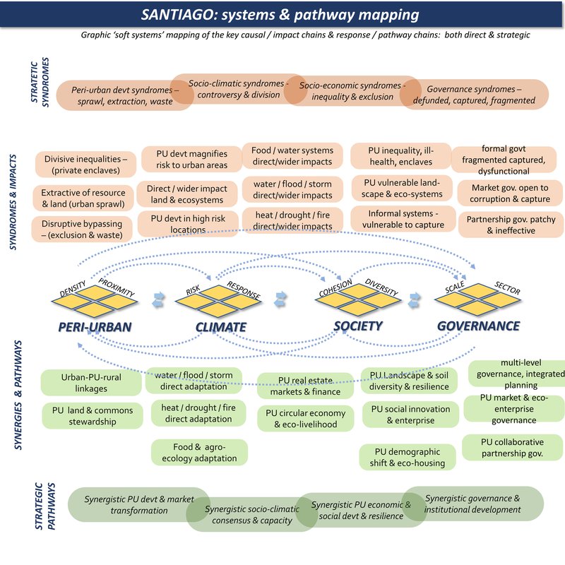 system mapping 116.JPG